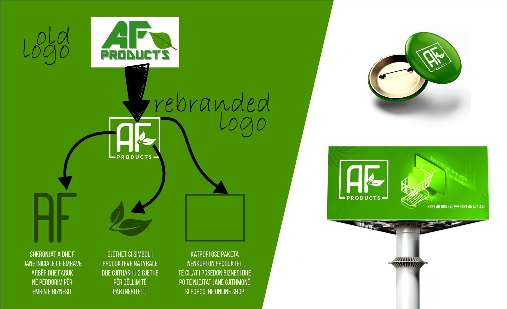 AF Products